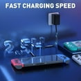 thumbnail image 4 of Charger For Nintendo Switch - 5FT USB-C Charging Cable, AC Power Adapter Compatible With Switch/Lite/OLED, Supports TV Dock Mode, 15V 2.6A Output, 4 of 6
