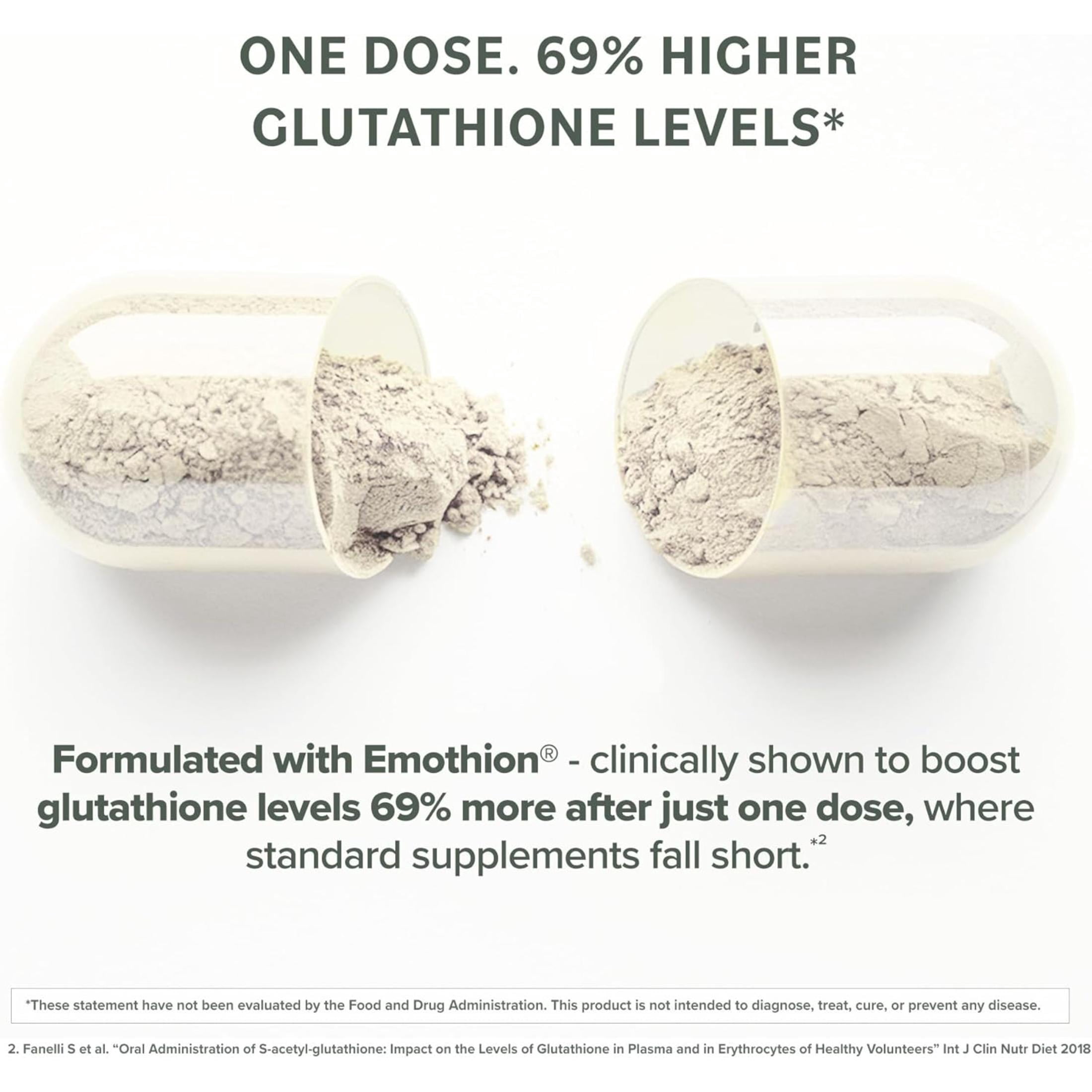 supplements to increase glutathione levels Anti-inflammatory supplements for a better quality of life | Liposomal  Formulations main image 1