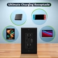 thumbnail image 2 of TOPGREENER USB Wall Outlet, Type C / A Ports, 60𝐖 𝐏𝐨𝐰𝐞𝐫 𝐃𝐞𝐥𝐢𝐯𝐞𝐫𝐲, 15A Tamper-Resistant Receptacles, GaN Technology, TU215PD60AC-BK, Black, 2 of 5