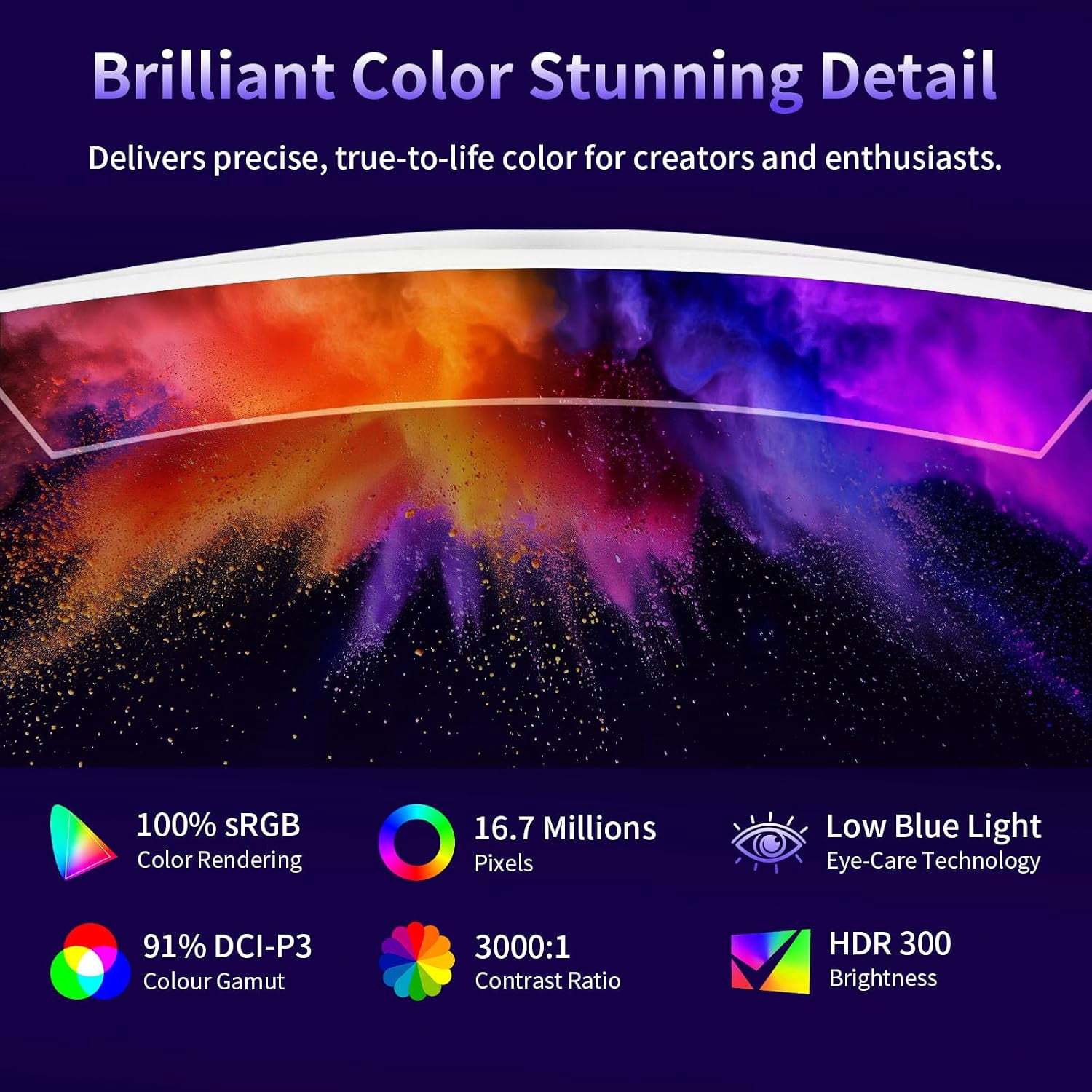 Deco Gear 49" White Curved Monitor, DQHD 5120x1440 120Hz Computer Monitor, 32:9 Ultrawide Monitor, 1ms MPRT Gaming Monitor, 100% sRGB, HDR, USB-C 65W, KVM, Speakers