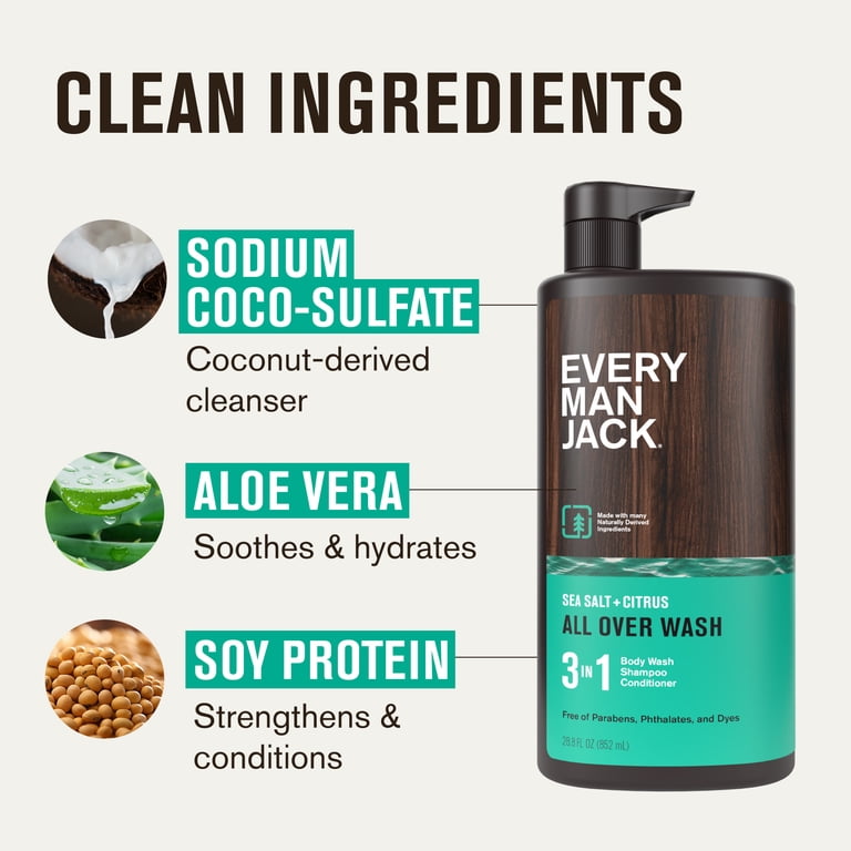 Every Man Jack Sea Salt + Citrus 3-in-1 Wash & Shampoo photo 3