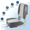 thumbnail image 2 of Mescukay 2 Pack Folding Boat Seats Low Back, Fishing Boat Seat with Sponge Padding, Weather-Resistant Captain Chairs for Fishing, Cruises, Sightseeing, Speedboat, 2 of 7