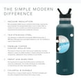 thumbnail image 5 of Simple Modern 32 oz. Ascent Water Bottle with Straw Lid - Stainless Steel Hydro Thermos Tumbler - Double Wall Vacuum Insulated Reusable Metal Leakproof - Riptide, 5 of 7