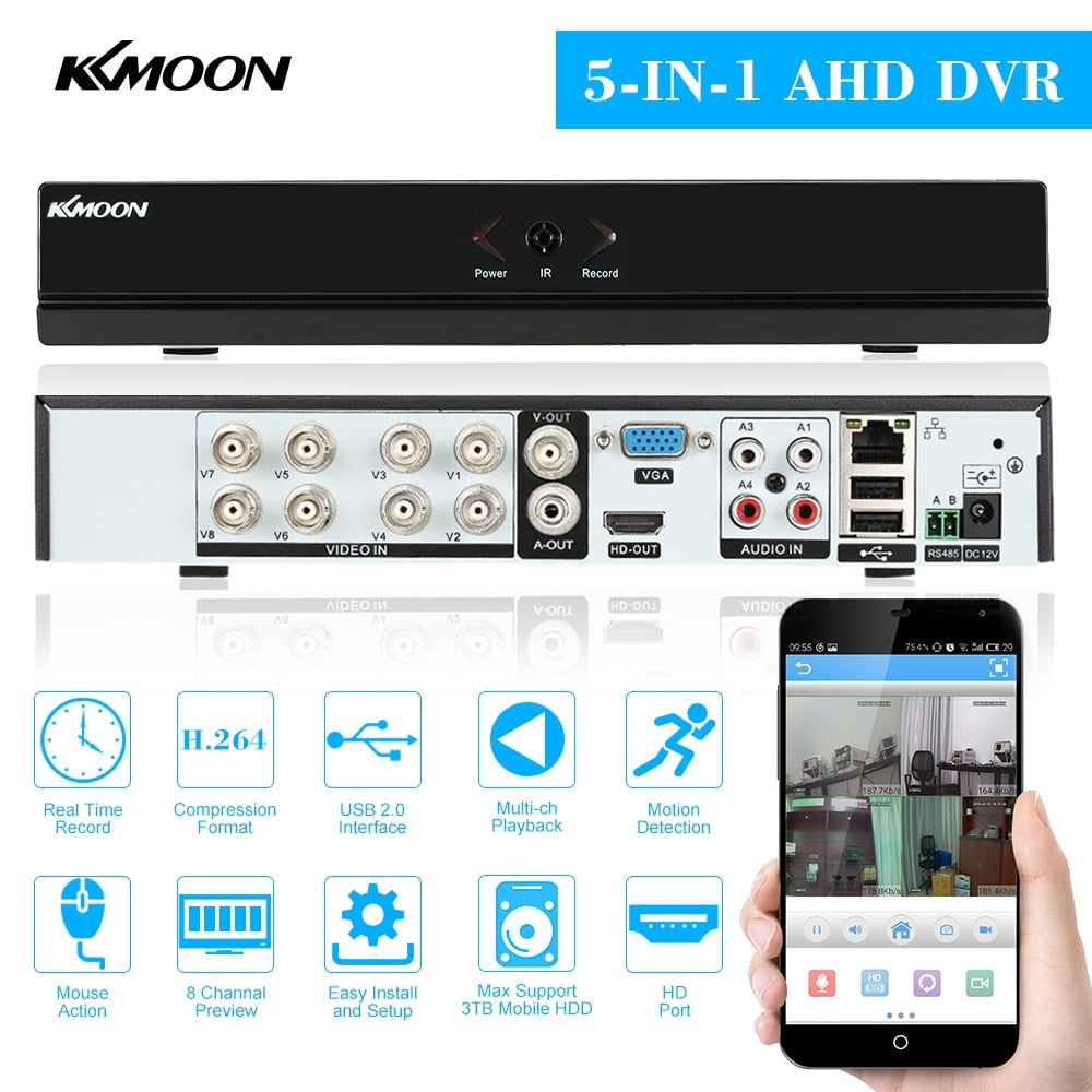 cms dvr manual cms dvr manual