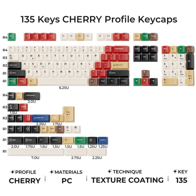 XVX Black Jade Cherry Profile PBT Keycaps Full Set (142-Keys) Translucent Keycaps (only keycap)