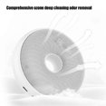 thumbnail image 5 of Doughnut Shape Odor Removal Cleaner Ozone Air Purifier Cleaner for Bathroom Show Cabinet, 5 of 5