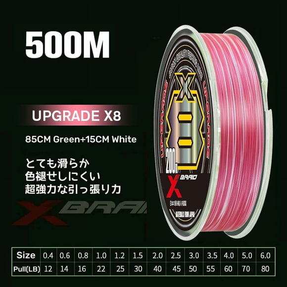 Japan Upgrade X8 Strands Braided Fishing Line 200M/300M/500M High Stength Multifilament PE Line for Carp Fishing Satlwater Pesca 500M Pink While 0.6-0.12MM-14LB