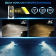thumbnail image 3 of // LED Headlight Bulbs IP68 Waterproof Car LED Headlight Bulbs 6500K 120W 12000LM Bright LED Headlights, 2PCS, 3 of 6