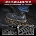 thumbnail image 4 of Alfombrillas LASFIT para Nissan Rogue 2014-2020 de TPE para todo tipo de clima, 4 of 9