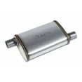 thumbnail image 4 of Street Max - SM11236 4"x9" Oval Body Muffler  - 2.5" Offset In  / 2.5" Offset Out, 4 of 5