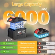 Leaf Blower, 680CFM 280MPH 21V Leaf Blower Cordless with 2X6.0Ah Battery & Charger, Electric Leaf Blower for Lawn Care, Battery Powered Leaf Blower for Snow Blowing & Yard Patio Garden Cleaning