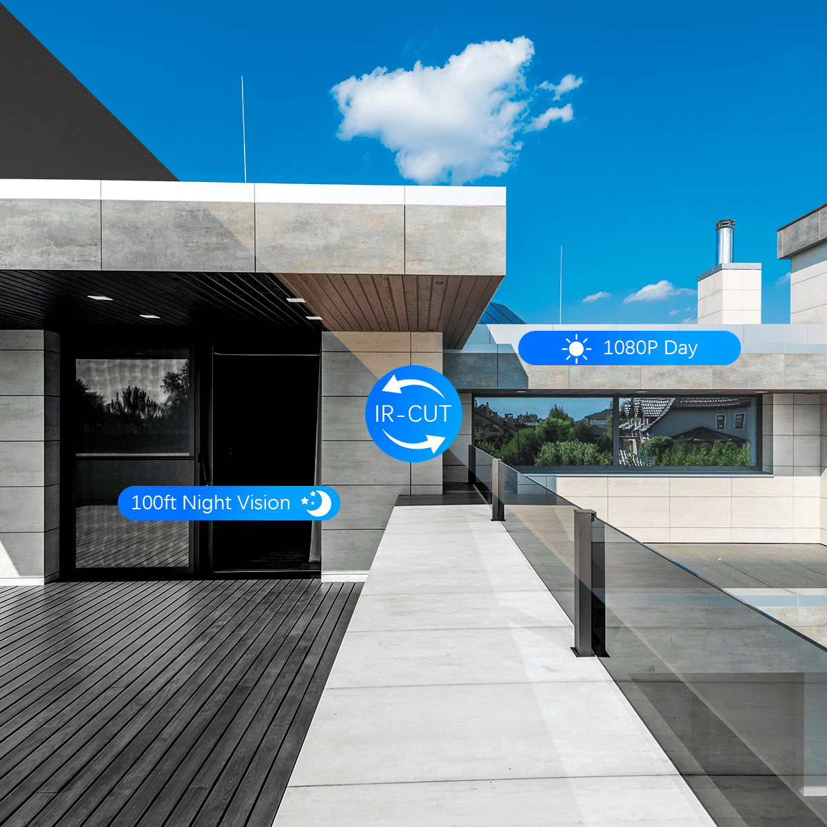 {Full HD 5MP Definition & Night Vision} Outdoor Wired Security Camera System with 1TB Hard Drive