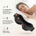 thumbnail image 4 of 3 Pack Sleep Masks for Women & Men: Soft Blackout Eye Mask for Sleeping - 3D Contoured Zero Pressure Design - Comfortable for Side Sleepers and Travel, 4 of 8