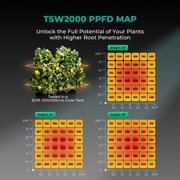 Mars Hydro TSW 2000 Dimmable LED Grow Light 300W Full Spectrum DLC Certified, 4x4ft for Grow Tent Kits, High Efficacy for Seed to Bloom