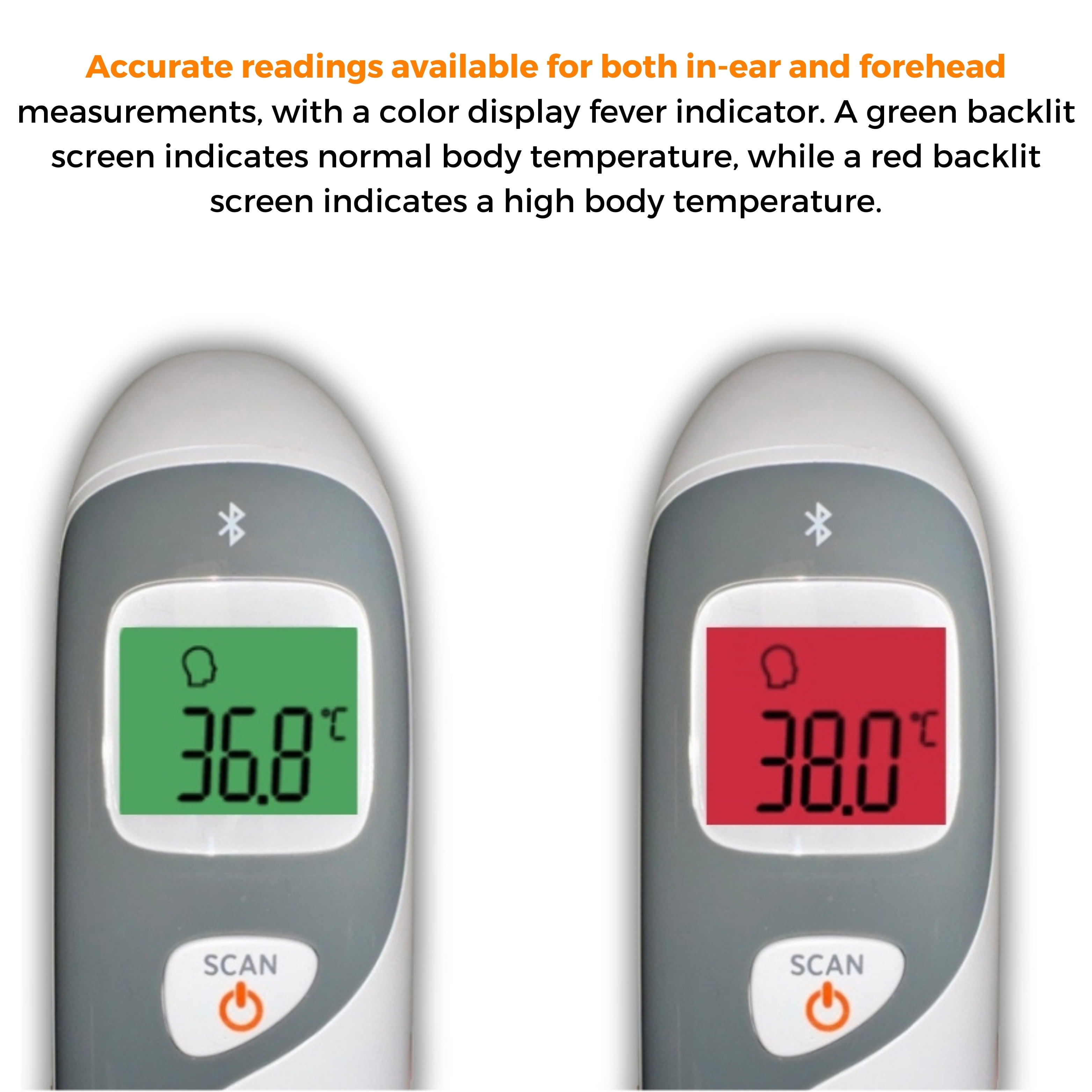 Smart DualScan Bluetooth Ear & Forehead Thermometer with App Control for Babies