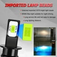thumbnail image 4 of Super Bright H3 LED Fog Light Bulbs Conversion Kit 40W 8000LM 8000K Ice Blue 2pc, 4 of 10
