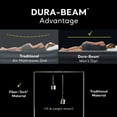 thumbnail image 6 of Intex Dura-Beam Series Single Height Inflatable Airbed, Twin (2 Pack), 6 of 10