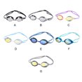 thumbnail image 4 of Sonducket Gafas de PC Ajuste de seguridad Nariz facial Correa ajustable cambiable Gafas antivaho Respetuoso con la piel Sin almohadilla Correa Type3 NO3, 4 of 6