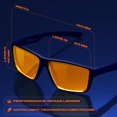 thumbnail image 2 of Gafas para videojuegos livho Titan con protección UV400 contra la luz azul, 2 of 8