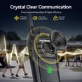 thumbnail image 4 of Walkie Talkies Retevis RT21H de largo alcance con cargador, paquete de 6, 4 of 9