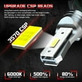 thumbnail image 4 of CHUSYYRAY 2Pcs for Kawasaki HeadLight Bulbs Teryx 750 Teryx 4 Teryx 800 Teryx 800 4 2010-18 6000K White, 4 of 10