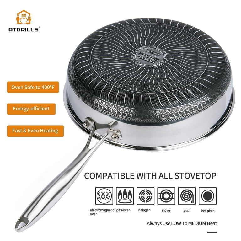 HOLA 316 composite Stainless Steel frying pan 28cm - Shop  hola-testritegroup Cookware - Pinkoi