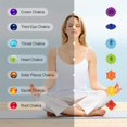 thumbnail image 5 of Woeilo Lava Rock 7 Chakra Healing Bracelet, Aromatherapy Essential Oil Diffuser Bracelet, 5 of 5