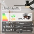 thumbnail image 4 of Ventilador de techo Vagizm 107 cm negro con luz y control remoto, 4 of 7