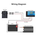 thumbnail image 3 of 4000W Solar Power System Inverter Kit 300W Solar Panel Battery Charger Complete Controller Home Grid Camp Phone ,Easy to Install, 3 of 7