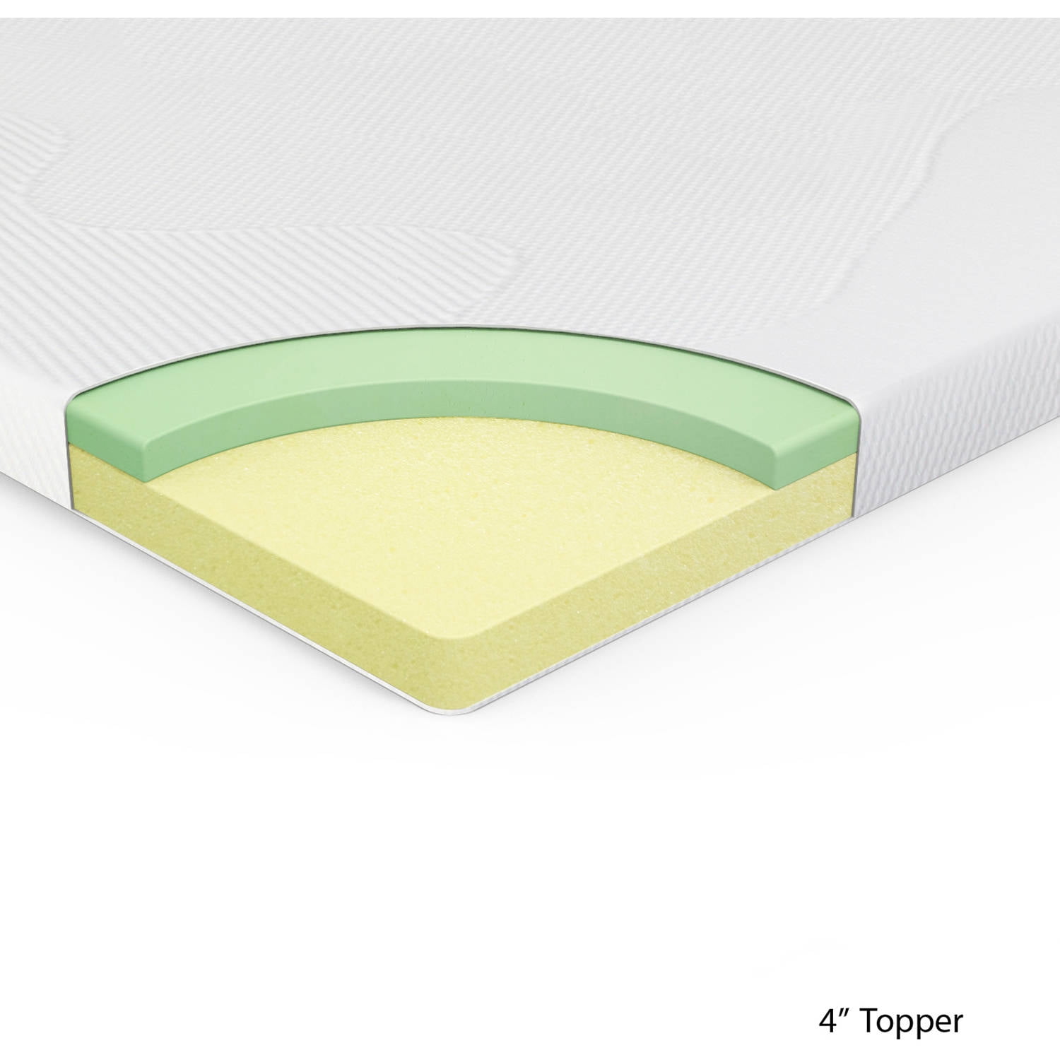 4 Inches Memory Foam Mattress Topper Sleeper New California King Bed 4 Inches Memory Foam Mattress Topper Sleeper New California King Bed Support