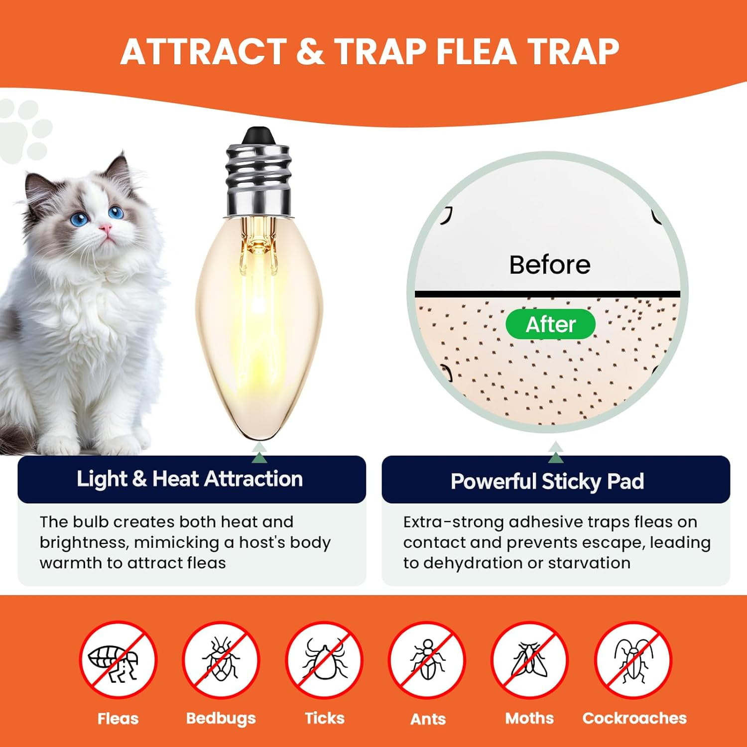 2 Pack Flea Traps for Inside Your Home, Indoor Electric Pest Control, Safe for Kids & Pets, Sticky Traps, Flying Insect Trap, Fruit Fly Trap