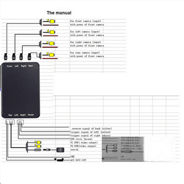 3X Car Parking Panoramic View Rearview 4 Way 360 Degree Degree View Camera Control Box System DVR Without Camera