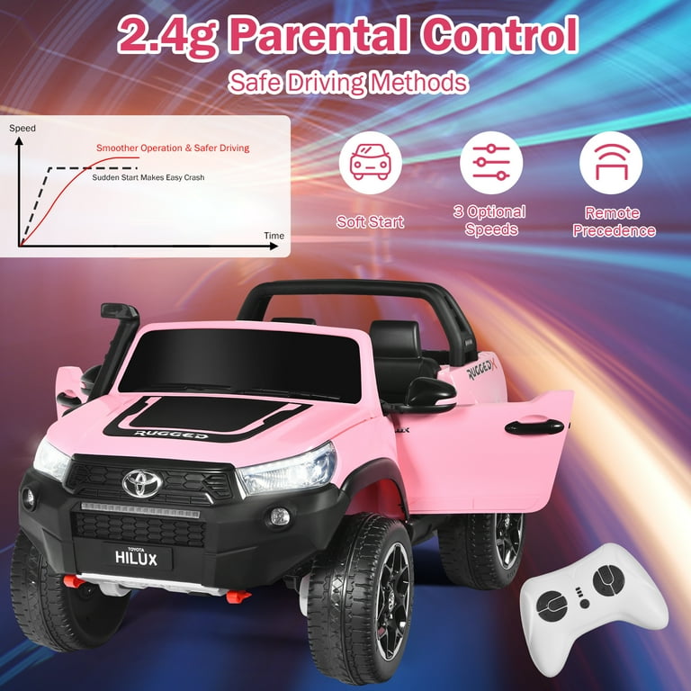 Remote control toyota hilux 2025