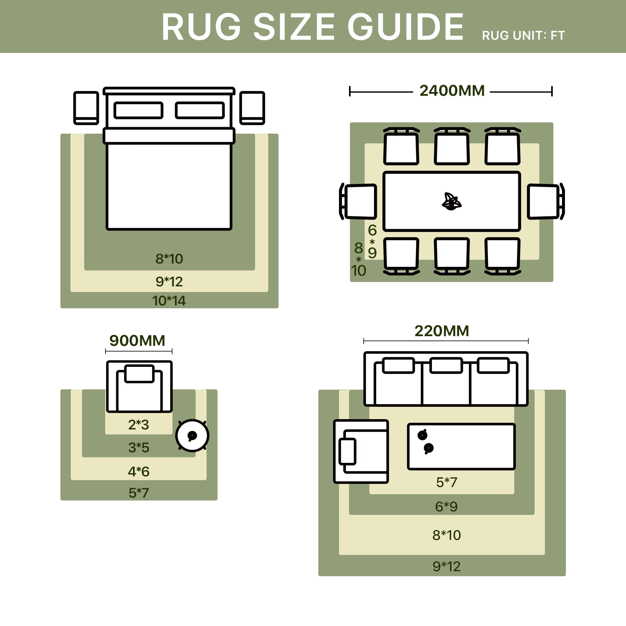 KUETH 5'x7' Area Rugs for Living Room, Non Slip Machine Washable Vintage Indoor Rug, Low Pile Chenille Print Rug for Bedroom Dining Room Home Office