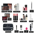 thumbnail image 4 of Primary Makeup Set Waterproof Reliable Beginner Cosmetic Kit, 4 of 9