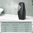 thumbnail image 5 of Automatic Air Freshener Dispenser 2-Pack,Wall Mounted or Free Standing,Interval Sprays Setting forBlack SZRH, 5 of 5