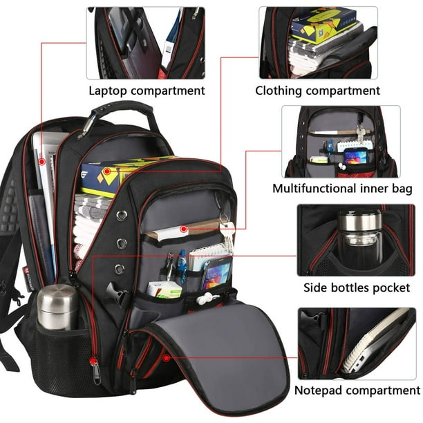 Business rucksacks 2025