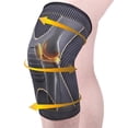 thumbnail image 2 of relayinert Adjustable Knee Brace Sleeve Comfortable To Wear During Exercise Knee Support Braces Compression, 2 of 6