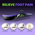 thumbnail image 2 of Welnove Heavy Duty Work Boot Insoles, 220 LBS High Arch Support for Plantar Fasciitis & Flat Feet, Anti-Fatigue Orthotic Inserts (S, Men Women), 2 of 6