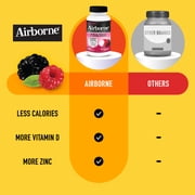 Airborne 1000mg Vitamin C Immune Support Chewable Tablets, Multivitamin Supplement, Very Berry Flavor, 32 ct