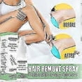 thumbnail image 5 of Jaysuing Hair Removal Spray Foam Gentle Hair Removal Spray Non-irritating Smooth And Creamy Clean Care |, 5 of 5