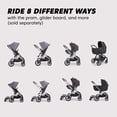 thumbnail image 4 of Baby Jogger® City Sights® Stroller - Convertible Stroller with Compact Fold, Dark Slate, 4 of 5
