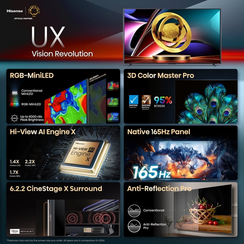 Hisense 100" Class UX Series Mini-LED 4K UHD Google Smart TV 100UX accessories and compatibility