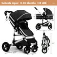 thumbnail image 4 of LINLUX 2 in 1 Baby Stroller w/ Diaper Bag & Big Wheel, Infant Pushchair, 23 Pounds,  Black, 4 of 7
