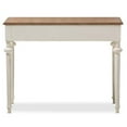 thumbnail image 5 of Bowery Hill Contemporary French Provincial Writing Desk in White, 5 of 8