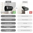thumbnail image 6 of Checkme Cardiovascular Health Monitor with AI-ECG, Bluetooth, 2 in 1 Arm BP Machine & EKG, 1 Pack, 6 of 7