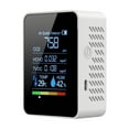 thumbnail image 4 of ruiheuyx Prefessionall Indoor Air Quality Monitor, 5 in 1 Portable Smartair Quality Tester for CO2,TVOC,HCHO,Temp | Hum for Home Cars and Pets(Whiteï¼, 4 of 5