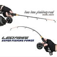 thumbnail image 3 of Portable C/F Series Fishing Rod - 57cm Extended with Heavy Power, 3 of 10