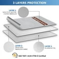 thumbnail image 2 of Upgraded Fireproof Document Bag (2000℉), Manfiter Waterproof and Fireproof Money Bag, Fire Safe Storage for Valuables,Money,Jewelry,Legal Documents, File and Tablet(15×11×2.5”), 2 of 7