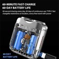 thumbnail image 5 of Portable Rotary Dual Ring Electric Shaver, 9000RPM Mini Dual-Head Electric Shaver, Washable Double Head Razor IPX7 Waterproof, 60 Days Battery Life, Powerhouse for Men Close Shave (Orange*2), 5 of 5